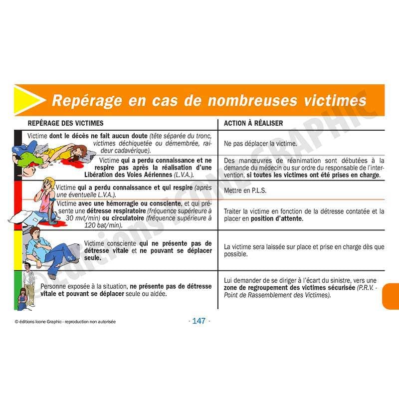 Mémento du secouriste Premiers Secours en Équipe Niveau 1 - PSE1