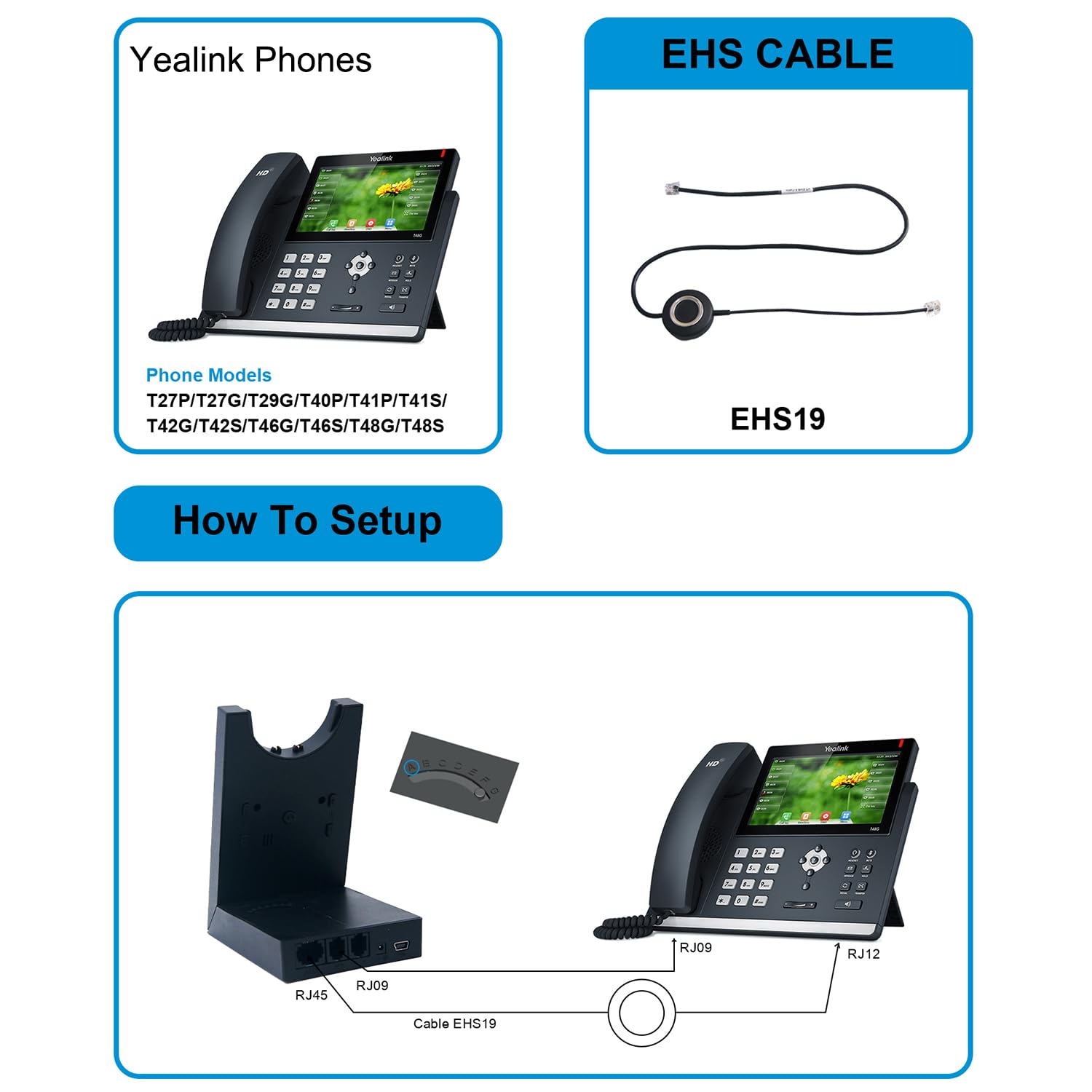 EHS Adapter Cable for Yealink Series IP Phones and Jabra&VT Dect Headsets
