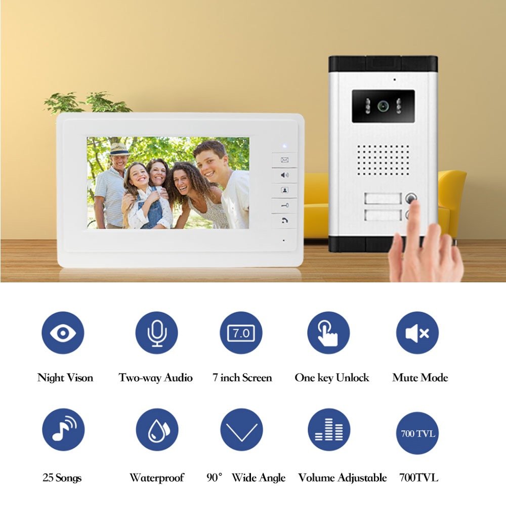 LIBO 7 "Sistema Videocitofonico Cablato 2 Monitor Due Pulsanti Chiamata con Visione Notturna, Can Control 2 Alloggiato per multi Appartamento/Famiglie