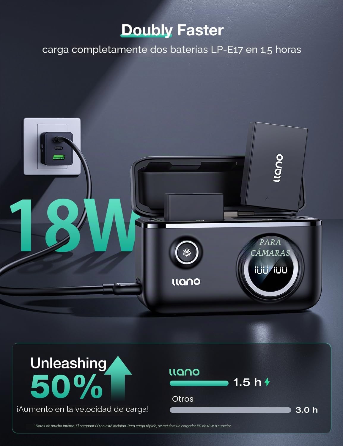 Canon LP-E17 - Cargador de batería dual rápido de 18 W para EOS R50, RP, R10, R8, R100, Rebel T8i, T7i, T6i, T6s, SL2, 3, M3, 5, 6, 250D, 2 unidades, 950 mAh