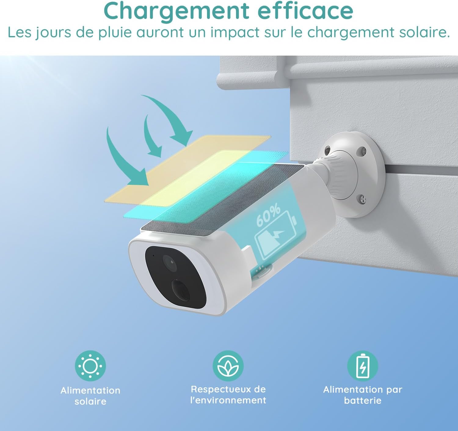 BOIFUN C10 Camera with solar panel charging indicator