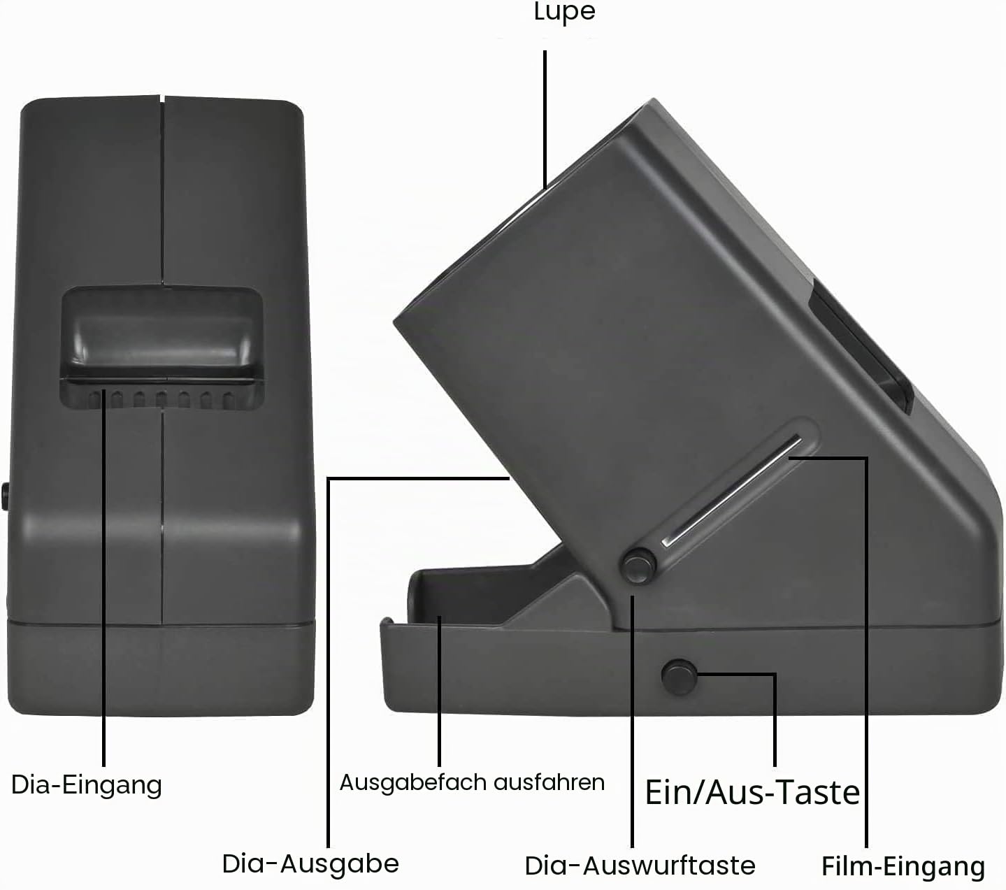 DigitConvert 35 mm Dia-Viewer, 3-fache Vergrößerung, USB-betrieben/Batteriebetrieb, für 35-mm-Folien und Positive Filmnegative (4 AA-Batterien im Lieferumfang enthalten)