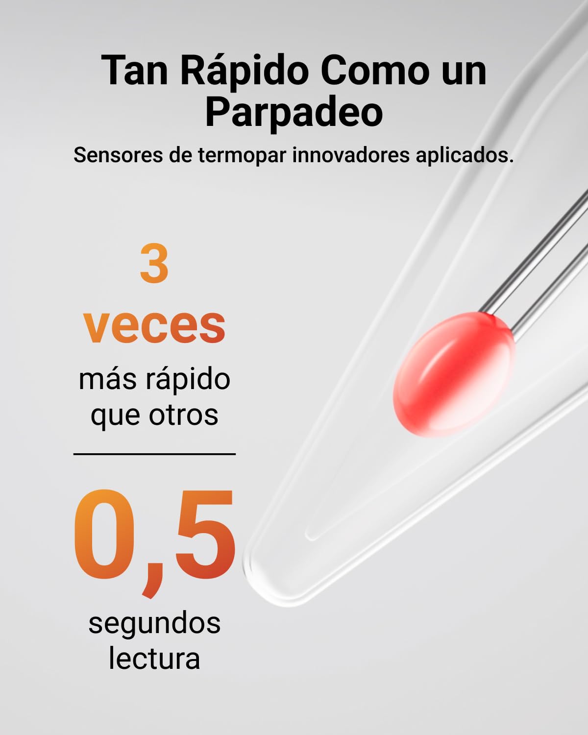 ThermoMaven F1 Turbo Termómetro de Carne Profesional, Lectura Instantánea en 0,5 s, Precisión ±0,3 °C, Certificación NIST y NSF, IP67 Impermeable, Pantalla Giratoria 180°, BBQ, Horno y Asados