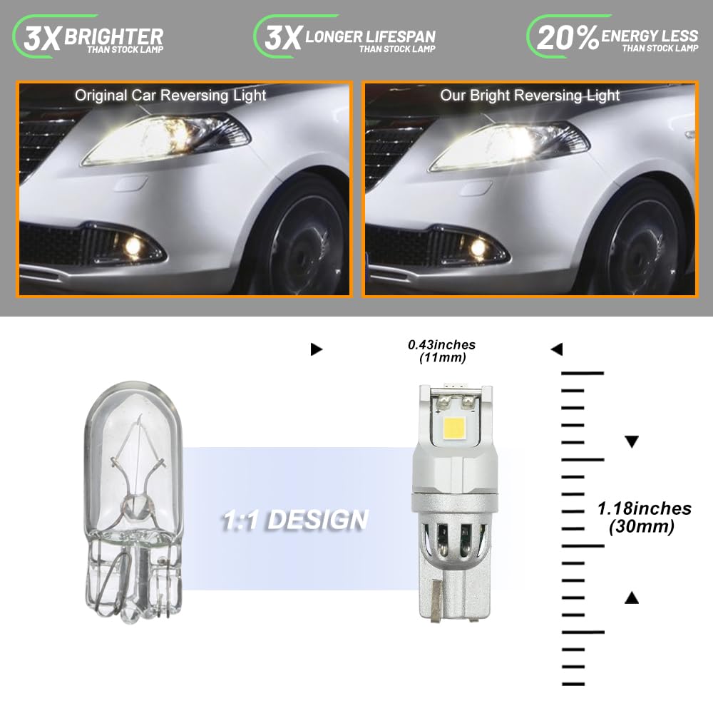 Ampoules LED W5W T10 Pour Lancia Ypsilon Y 312 843 2011- - Blanc Xénon 6000K - Canbus Sans Erreur - 2 Pièces