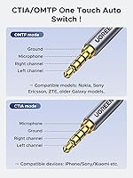 Vista 4 de UGREEN Adaptador de audio USB a conector de 3.5 mm Tarjeta de sonido con soporte para micrófono TRRS Auriculares DAC 24bit 96kHz USB a conector