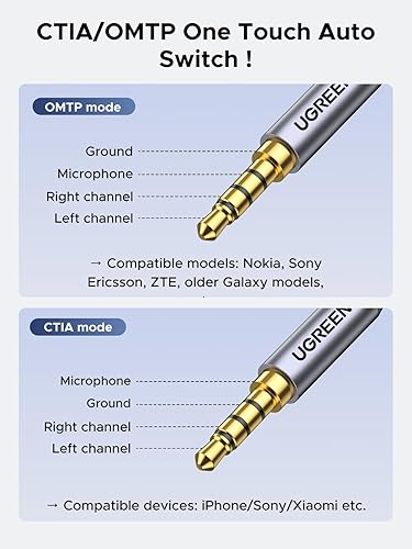 Miniatura 4 de UGREEN Adaptador de audio USB a conector de 3.5 mm Tarjeta de sonido con soporte para micrófono TRRS Auriculares DAC 24bit 96kHz USB a conector