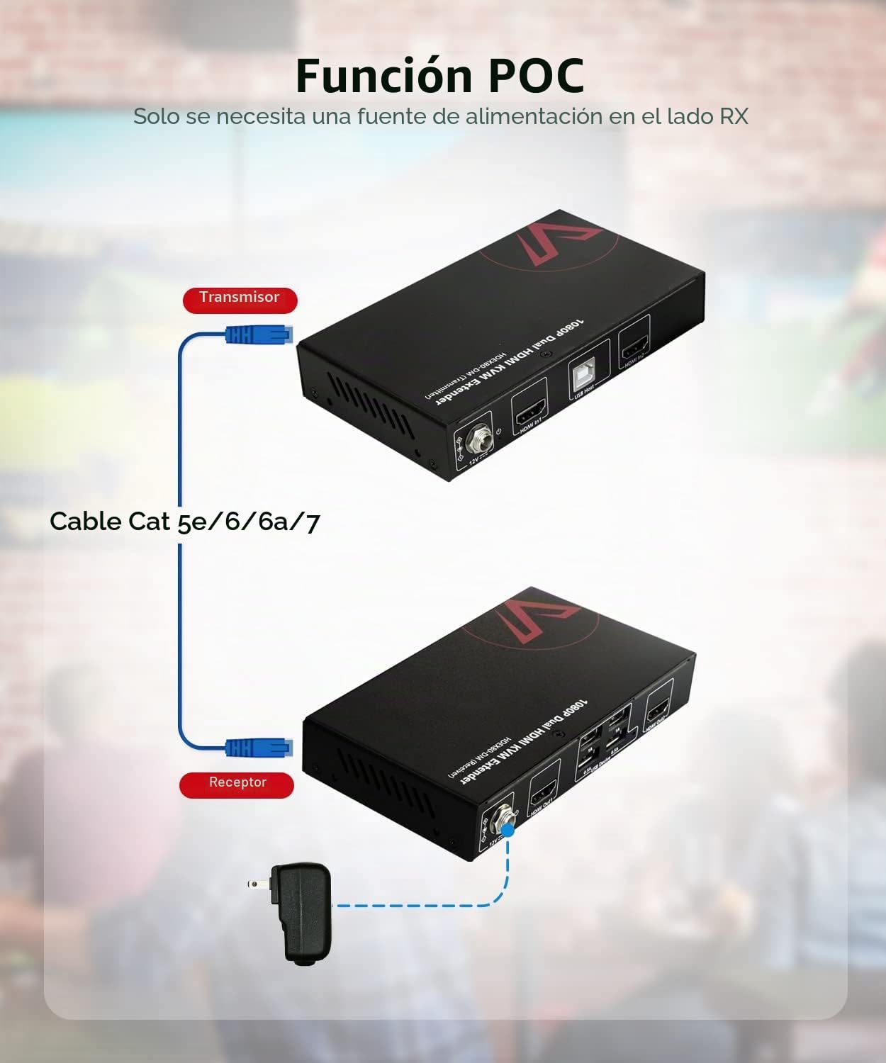 AV Access Dual Monitor HDMI KVM Extender LAN Ethernet RJ45 Over Cat5e/6/6a/7 Cable bis zu1080p@60Hz 60m, Zero Latency Extended Dual View, 4 USB 2.0 Ports für Tastatur/Maus, HDCP 1.4, PoC, 1 in 2 Out