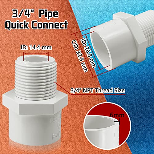 Boltigen FITTING S, 3/4 Npt Male Thread Pvc Pipe Fitting Adapter Connector thumb #1