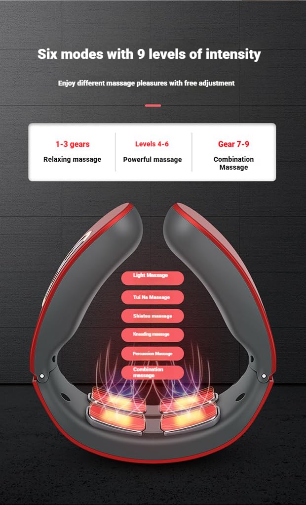 NeuroNeck Pro, Neuroneck Pro Solución 11 En 1 Para Las, Masajeador Eléctrico para Cuello, Recargable, ABS, Silencioso, Alivio de Tensión