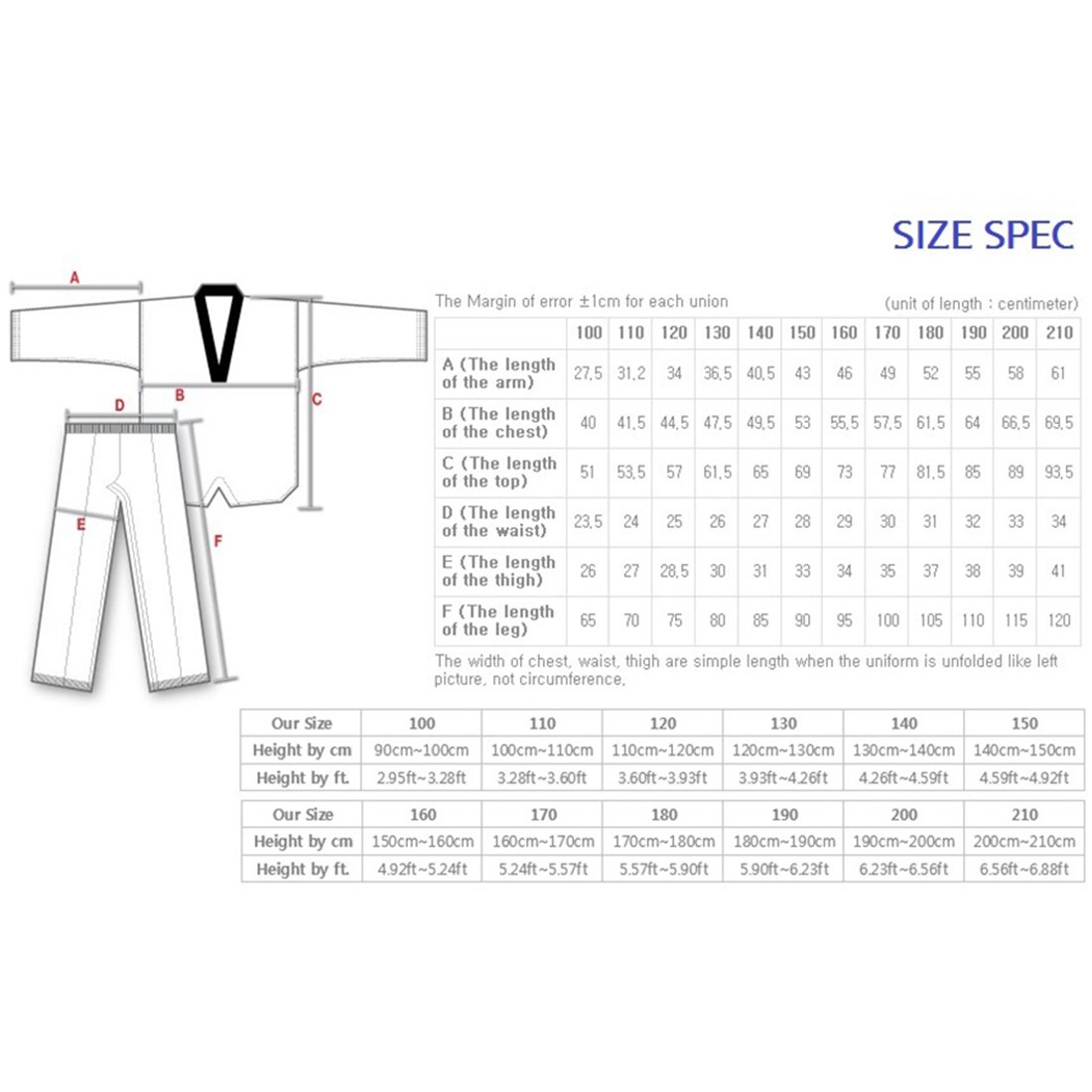 Lees Deluxe Kendo/Aikido Hakama's Pleated and Stitched - White (26 (Large))