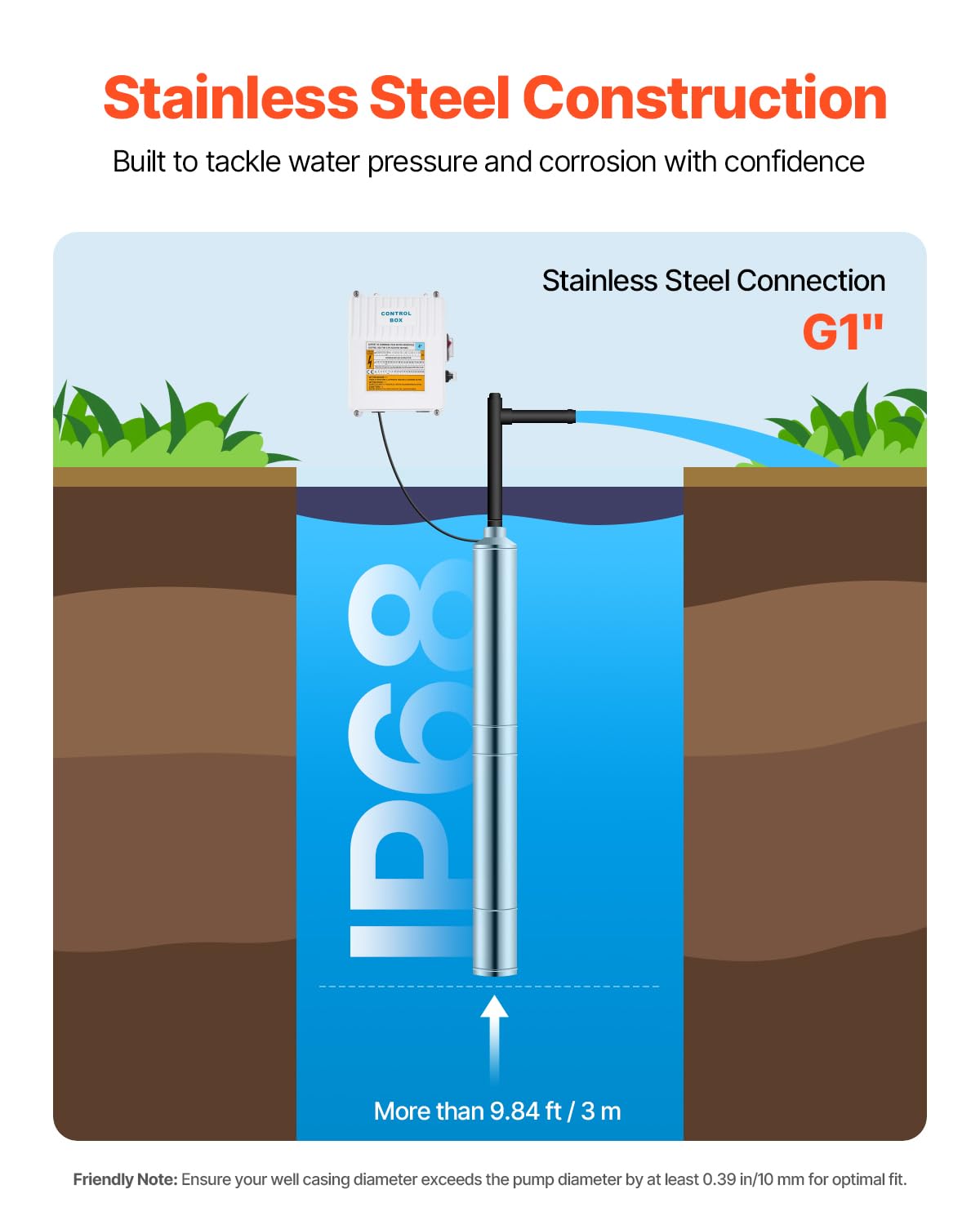 VEVOR Tiefbrunnenpumpe, 550 W Ausgangsleistung, 65 L/min Durchfluss, 64 m Förderhöhe, mit 20 m Kabel, externer Steuerkasten, Edelstahl-Wasserpumpe, für industrielle Bewässerung und Heimgebrauch, IP68