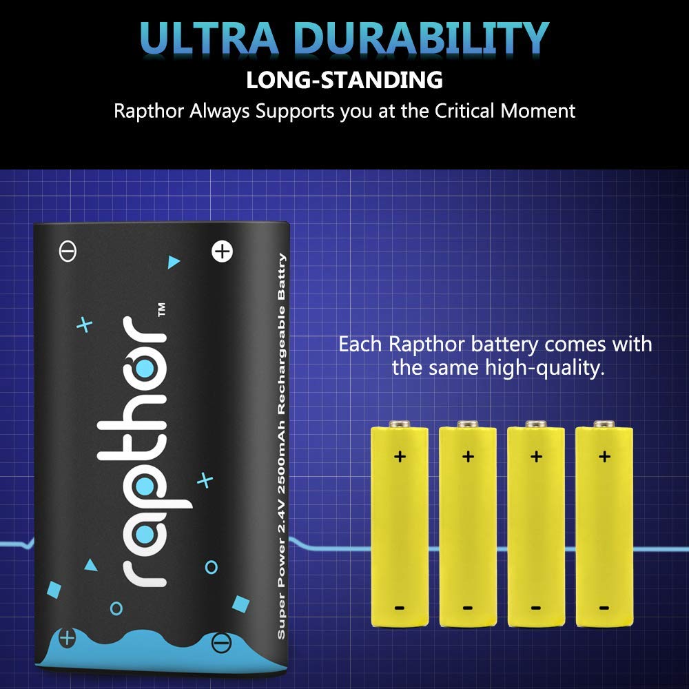 rapthor Batterie per Controller Xbox One/Xbox Series X/Xbox One S/Xbox One X/Xbox One Elite, 2 batterie Ricaricabili da 2500 mAh