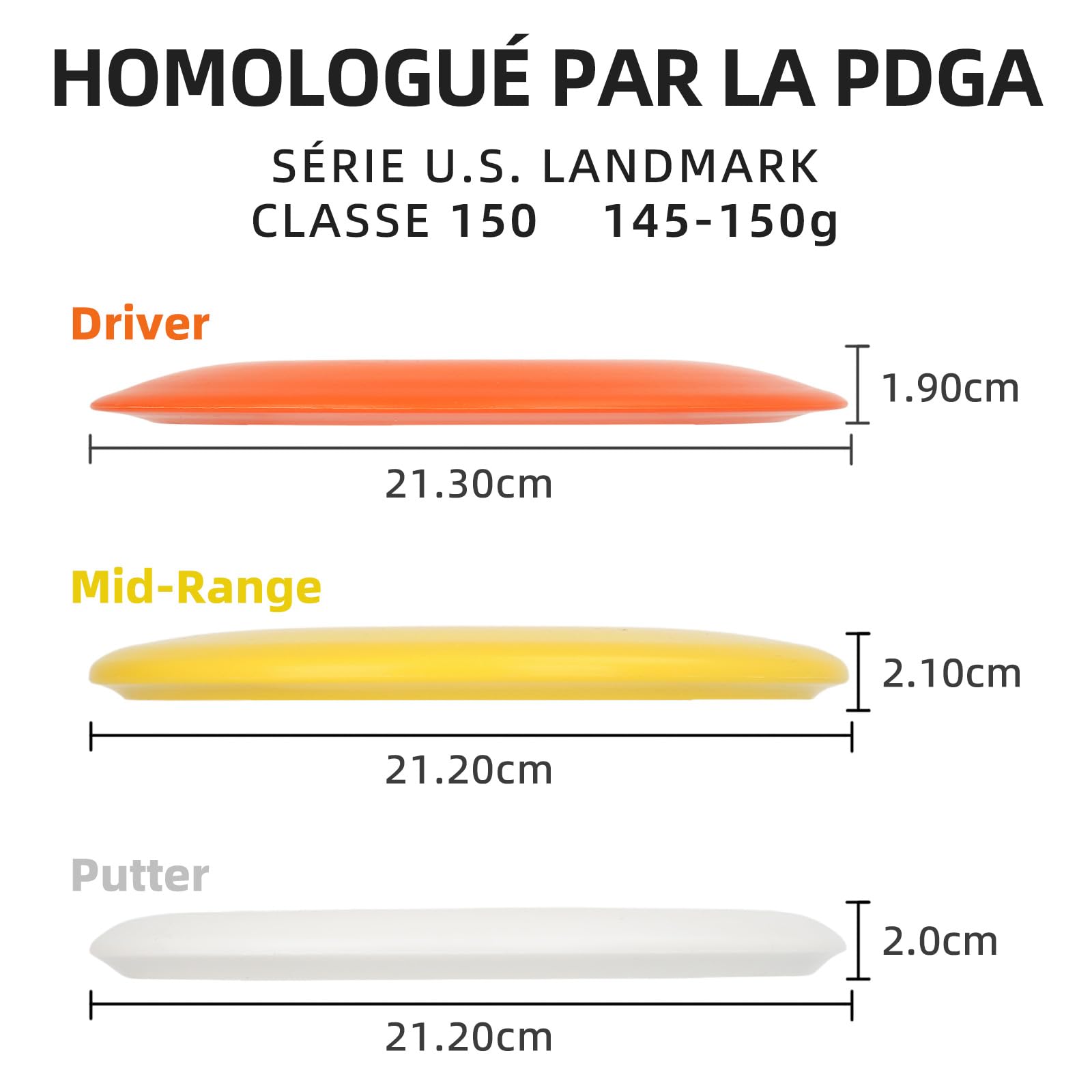 Kit de Disc Golf pour Débutant | Série U.S. Landmark | Classe 150, 145-150g | Homologué par la PDGA | Comprend 2Driver, 2Mid-Range, 2Putter, 1Mini Marqueur