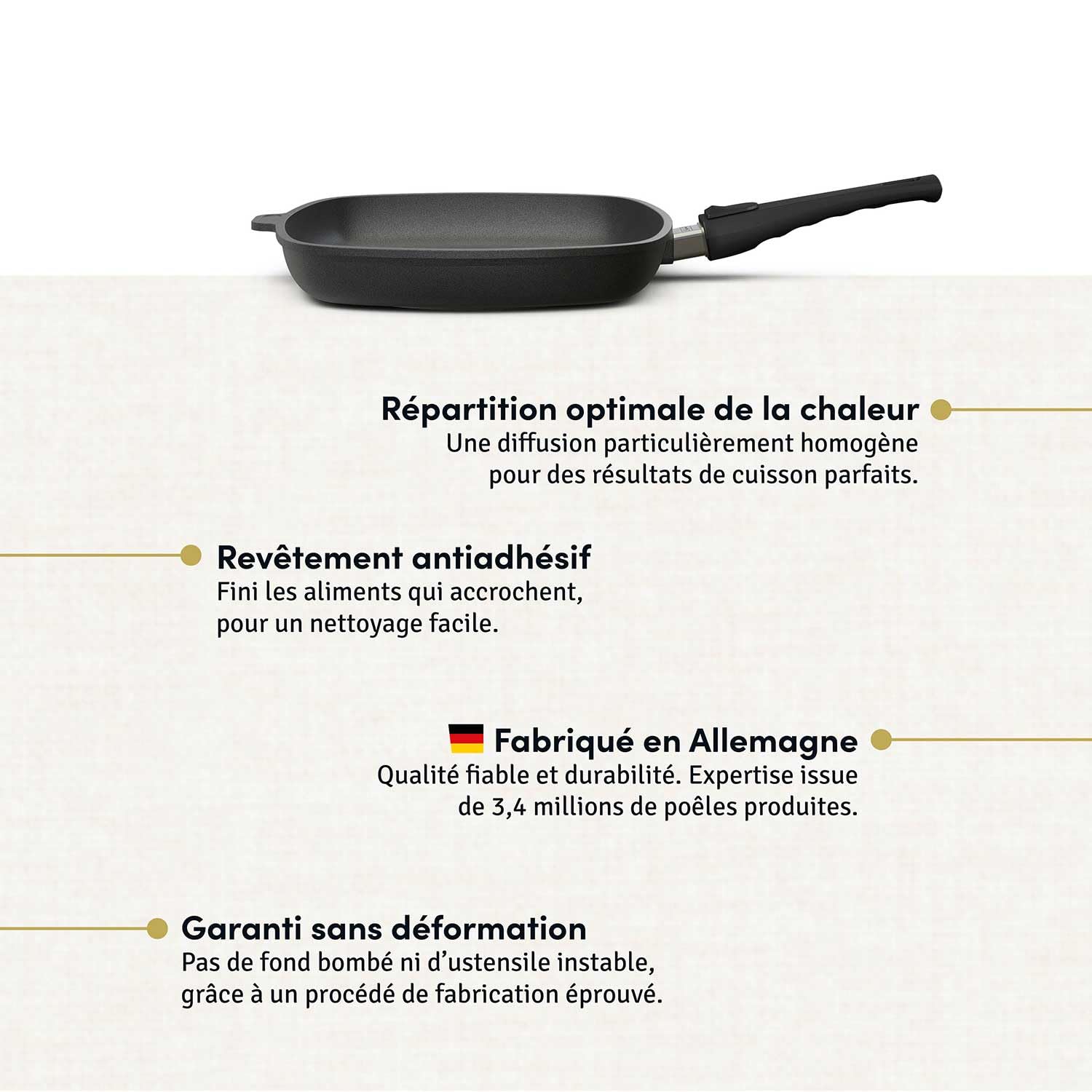 Hoffmann Poissonnière Ovale 39 x 29 cm avec Couvercle Induction I Compatible Four jusqu'à 280 C I Poêle à Schnitzel Revêtement Antiadhésif I Induction Vitrocéramique Couvercle Verre