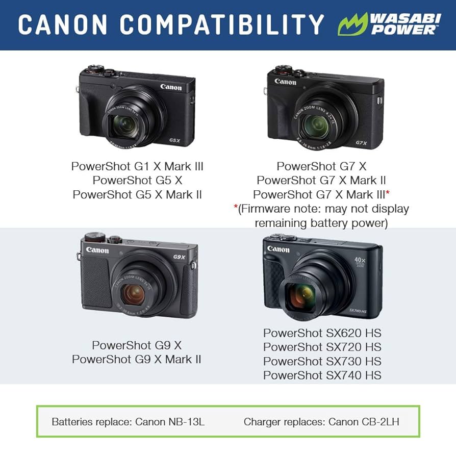 Amazon.com : Wasabi Power NB-13L Battery (2-Pack) and