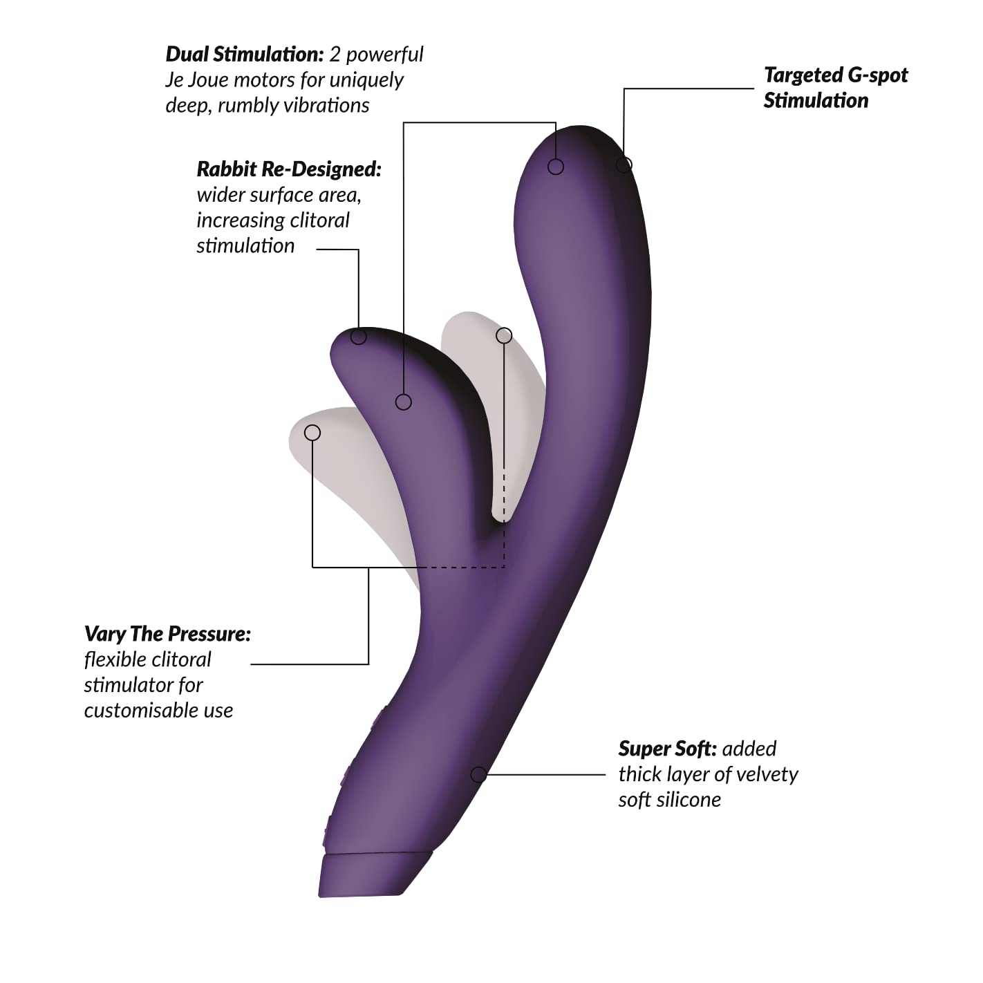 JE JOUE Hera VIBRADOR Rabbit - Fucsia