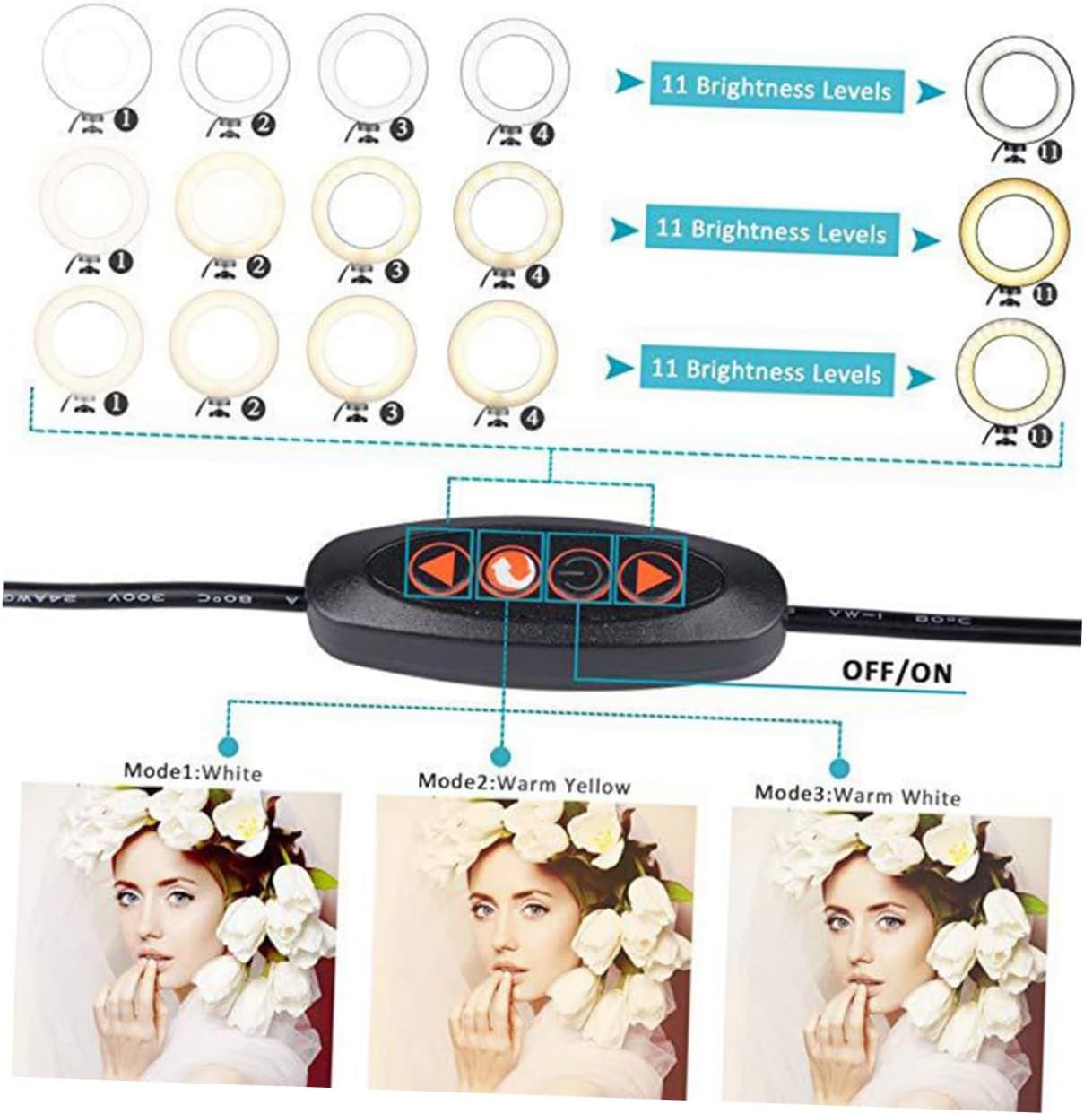 Dimmable Led Light with Tripod Stand and Phone Holder for Streaming and Photography USB Powered Mini Light for