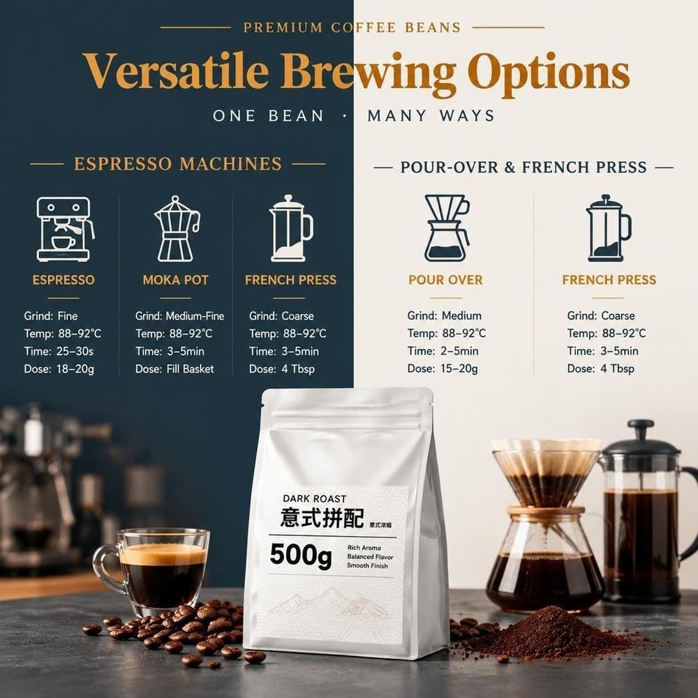 Café Mélange Espresso Classique 500g