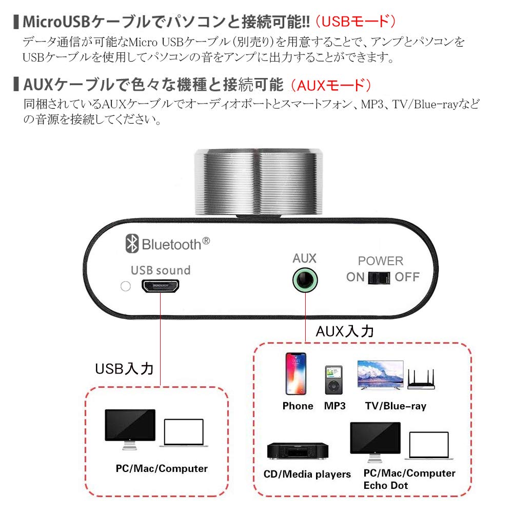 Amazon.co.jp: アンプ bluetooth パワーアンプ ステレオ オーディオ