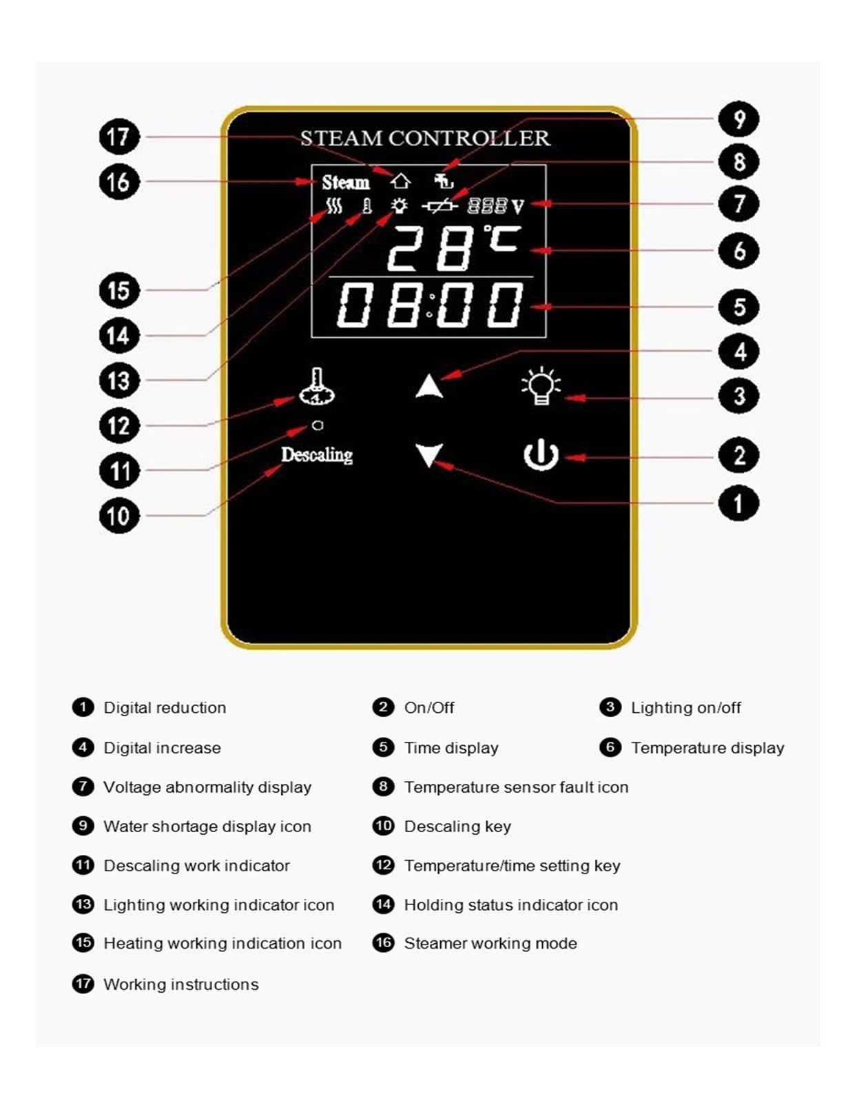 Generatore di vapore per sauna da 6 kW, per spa, doccia, relax, telecomando, scarico automatico, bagno turco sauna
