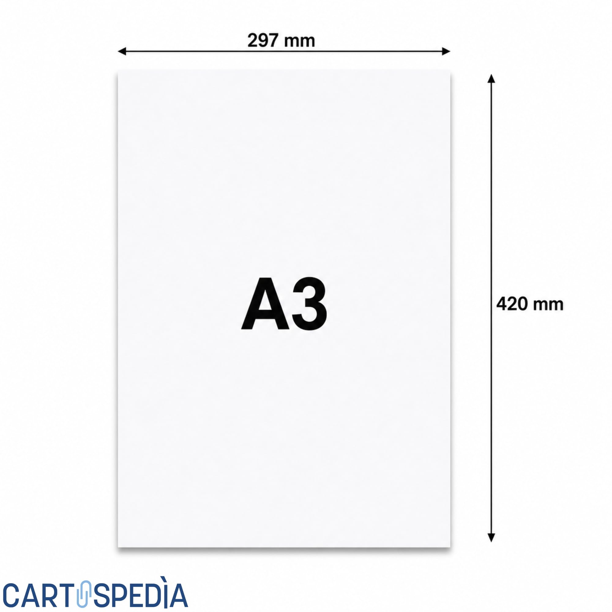 5 Risma Carta A3 da 500 Fogli (2500 Fogli) SENZA INCEPPAMENTO - Carta Stampante 75 gr - Stampante Inkjet, Laser, Fotocopiatrice - Risma di Carta A3 Bianca di ALTA' QUALITA' per Ufficio, Casa e Scuola