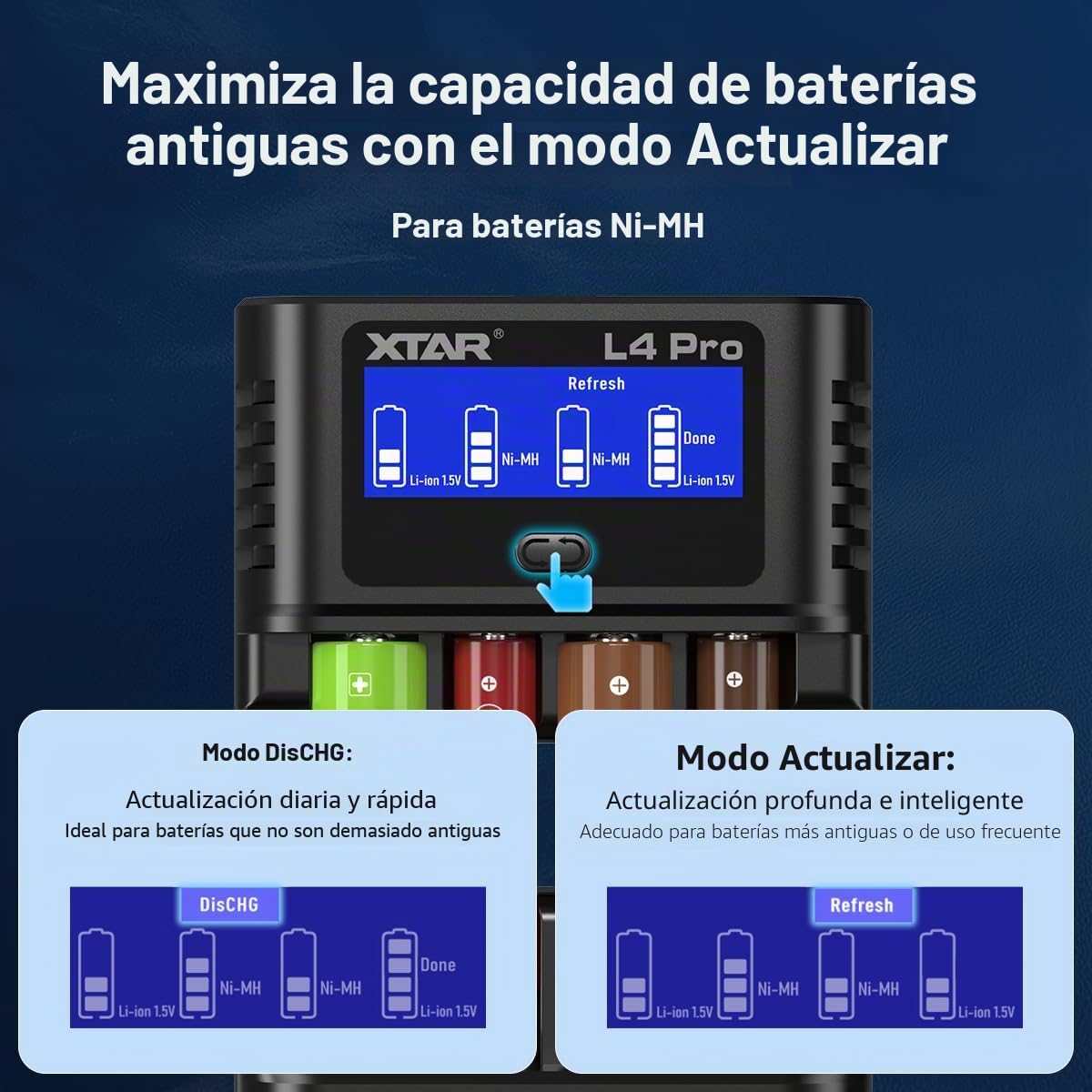 XTAR Cargador L4 Pro para pilas AA AAA - cargador rápido compatible con baterías NI-MH y Li-Ion - Cargador inteligente con protección contra sobrecarga para baterías de 1,2 V y 1,5 V
