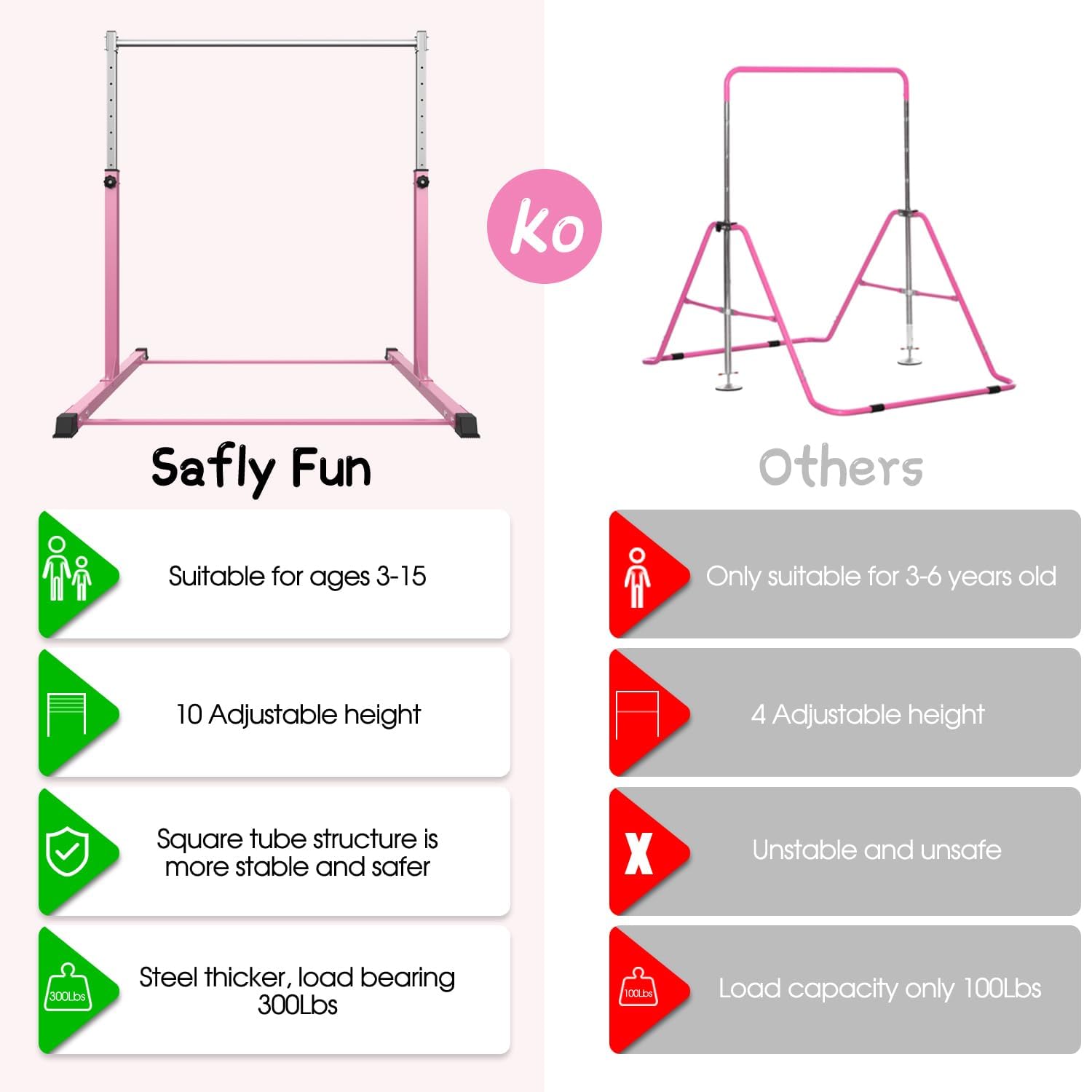 Safly Fun Barra de gimnasia para niños de 3 a 15 años, gimnasio en casa de acero resistente, altura ajustable (3 a 5 pies) con base antideslizante, fácil montaje