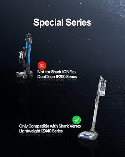 Miniatura 3 de Cargador de 28.8 V apto para Shark Vertex, DuoClean, PowerFins aspiradora inalámbrica IZ440 IZ440H IZ441H IZ441HBRN IZ460 IZ462H IZ462HNP IZ480