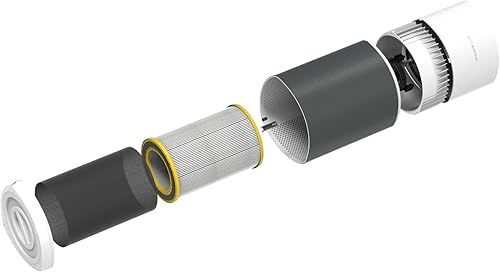 Miniatura 8 de GermGuardian Airsafe+ XL AC3200 - Purificador de aire inteligente para el hogar, humo de incendios forestales, polen, olores con filtro HEPA puro,