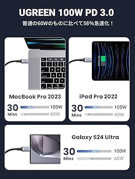 Amazon.co.jp: UGREEN USB C 二股ケーブル 2-in-1 iPhone 充電ケーブル