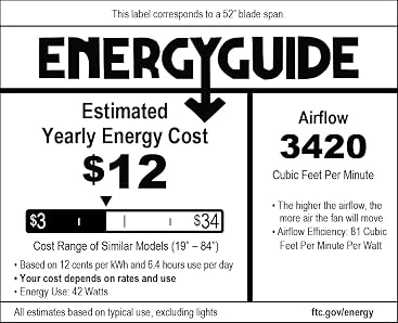 EnergyGuide label for Modern Fan Company Ball 52-inch Ceiling Fan