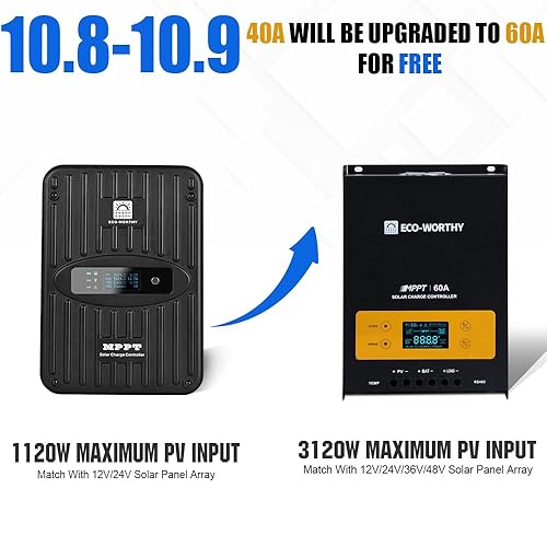 Miniatura 2 de ECO-WORTHY Kit completo de panel solar de 1.6KWH 400W 12V para RV fuera de la red paneles solares de 400 W + controlador de carga MPPT de 40 A +
