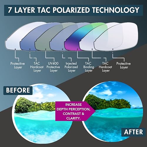 Miniatura 5 de proSPORT Pesca Polarizada Bifocal Sunglass Mens Anti-Glare Side Shield Pescador