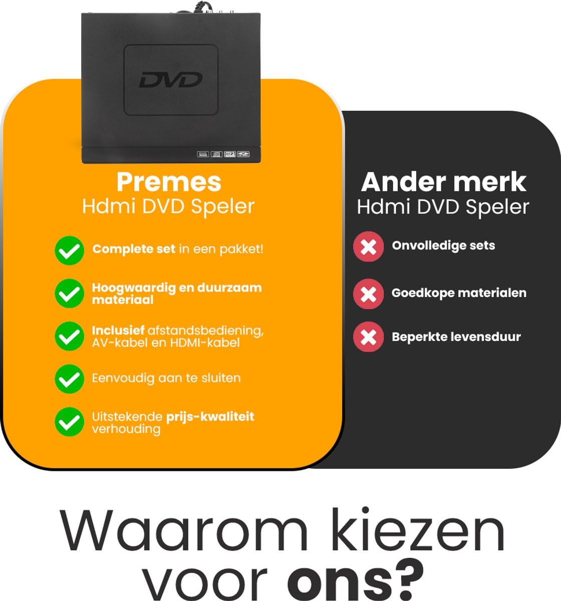 Lettore DVD nero con HDMI, cavo AV e telecomando – lettore multimediale Full HD 1080p, lettore multi-formato per DVD, CD, MP3 e MPEG4 – dispositivo USB plug & play – lettore DVD e CD portatile