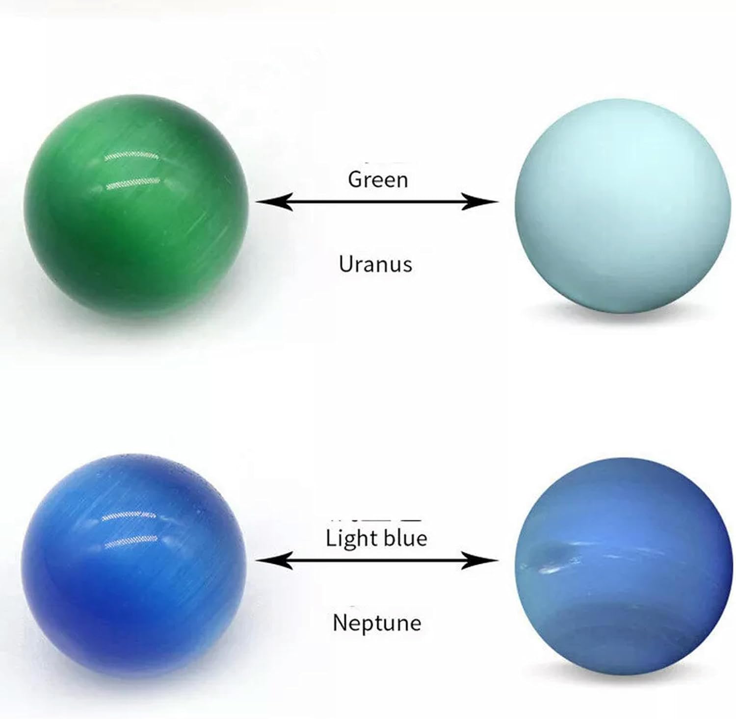 3Sets Eight Planet Natural Cat Eye Opal Crystal Ball Sphere Collection W/Box