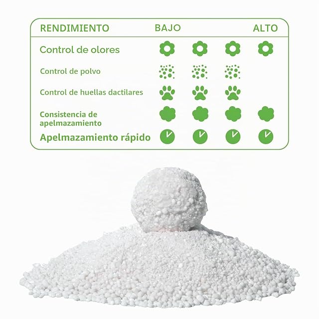 Foto 3 de 6 de Cassava - Cat Litter - 6L - ARQUIVET