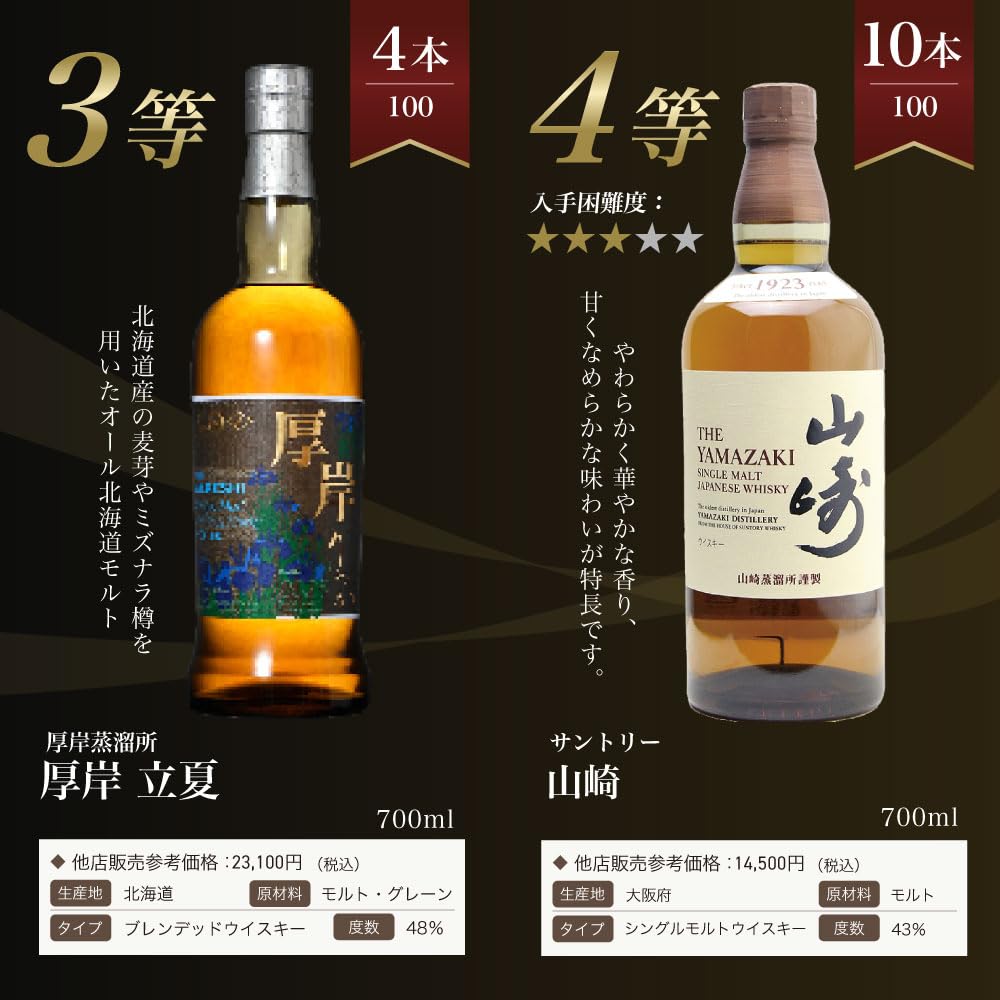 Amazon.co.jp: 【第18弾】山崎18年くじ！高確率で日本ウイスキー