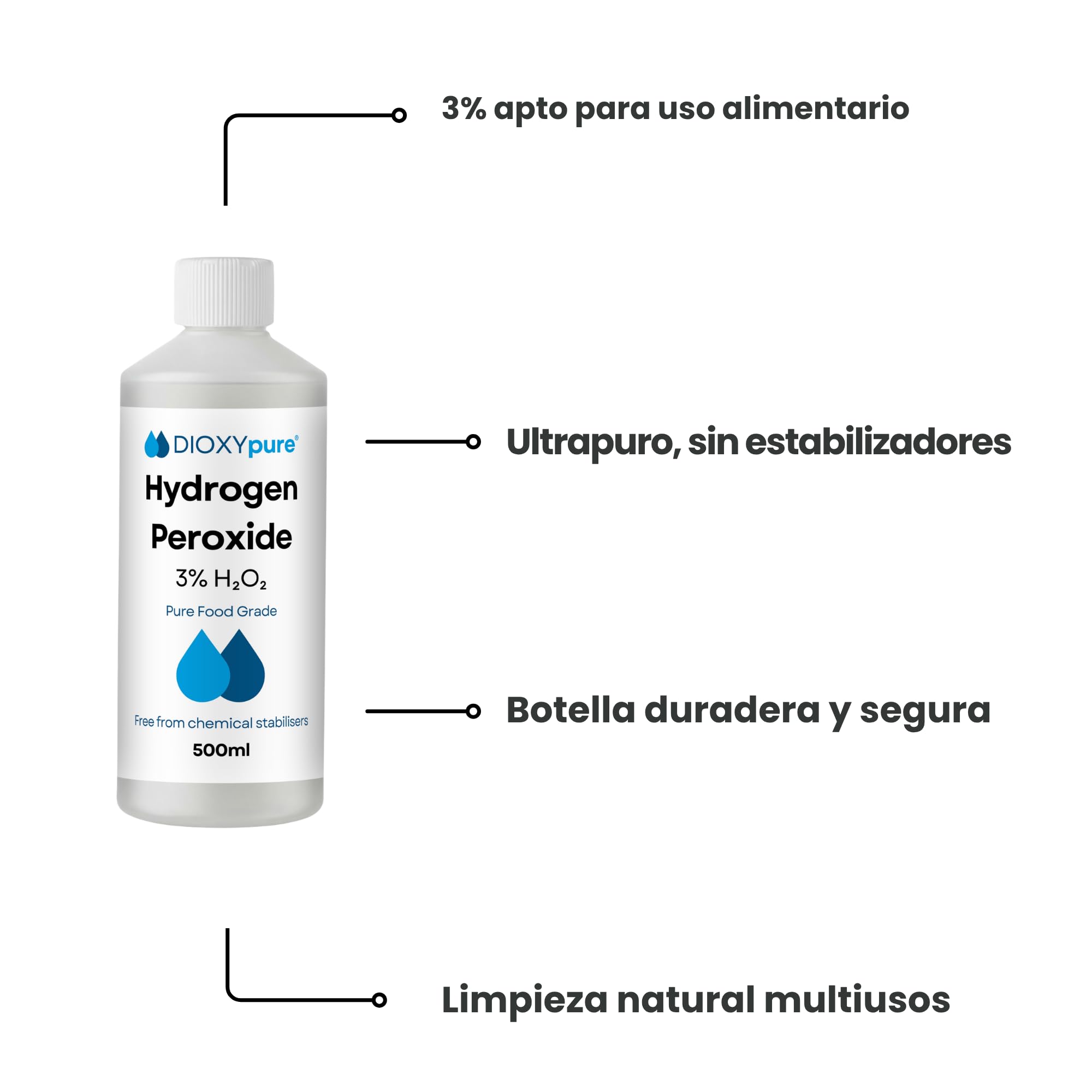Peróxido de hidrógeno de grado alimenticio 3% – 500 ml – H2O2 – Agua oxigenada – Sin estabilizadores ni aditivos – Limpiador natural multiusos – Tapón de seguridad infantil