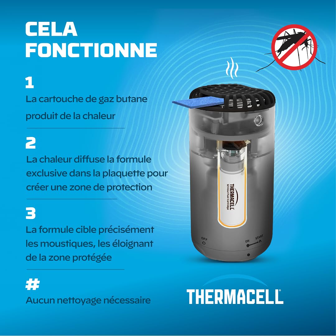 TherMACELL - 6 recambios antimosquitos y mosquitos, 20 m² - 48 horas | Compatible con difusores, nómadas y linternas – 24 cartuchos + 72 pastillas – THRECHARG48NX6