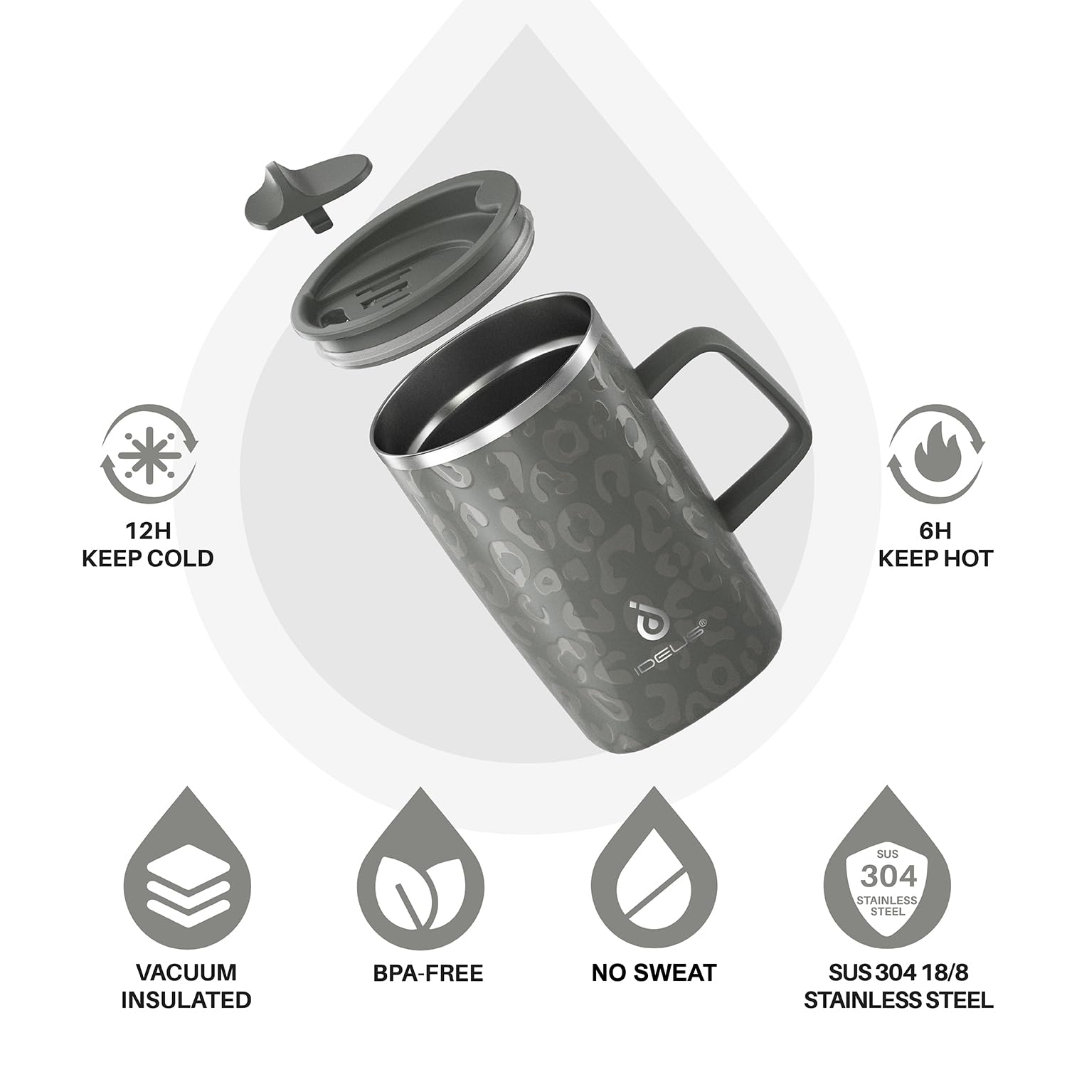 Ideus Vacuum Insulated Coffee Mug - Image 2