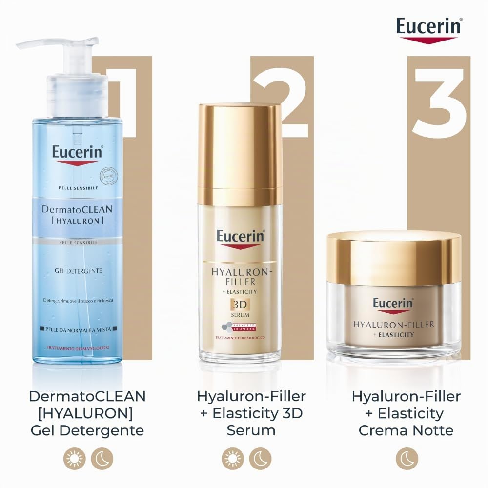 Eucerin Skincare Kit con Hyaluron-Filler + Elasticity Crema Notte 50 ml + Refill 50 ml, Crema viso antimacchie e antirughe e ricarica ecologica con Acido Ialuronico idratante e Thiamidol