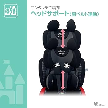 ディズニー ハーネスジュニアFIX ミッキーマウス　ISOFIX ジュニアシート ハーネスジュニアFIXネクスト（ミッキーマウス・スマイル