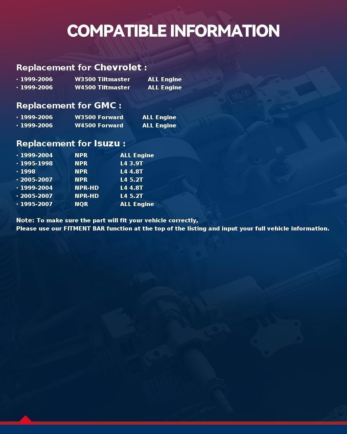 KAX 9060 Air Conditioning A/C Condenser for 1999-2006 Chevy W3500 Tiltmaster/GMC W3500 Forward/Chevy W4500 Tiltmaster/GMC W4500 Forward, 1995-2007 Isuzu NQR, AC Condenser Replace# 8971611740