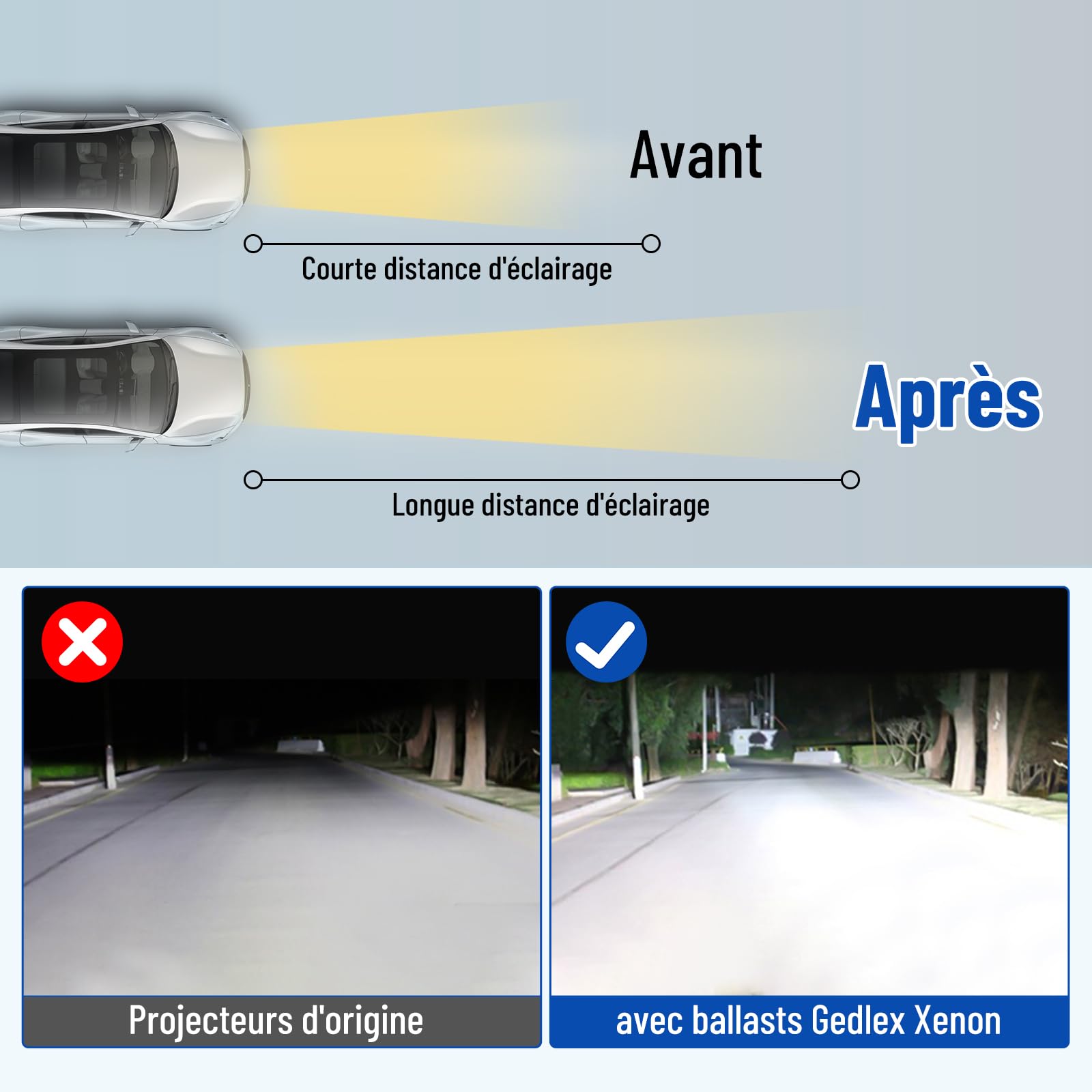 12V Ballast Xenon W003T22071, 35W Hid Headlight Ballast D3s D4s, Contrôleur de Phares au Xénon 8K0941597E Compatible avec A1 A3 A4 A5 A6 A7 A8 Q3 Q5 Octavia Golf Jetta Tiguan Touran Sharan