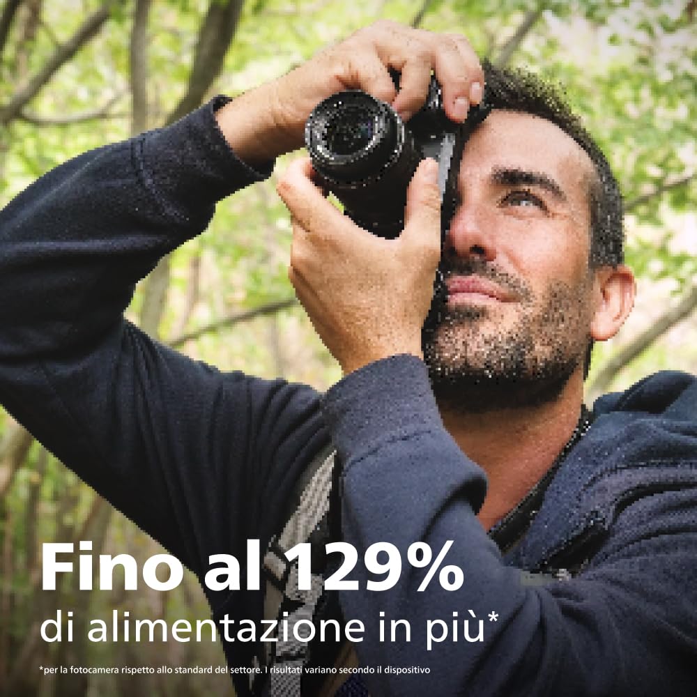 Philips Ultra AA Alkaline, baterías de Alta duración para Controles Remoto, Juguetes y Relojes, Paquete de 40 - 4