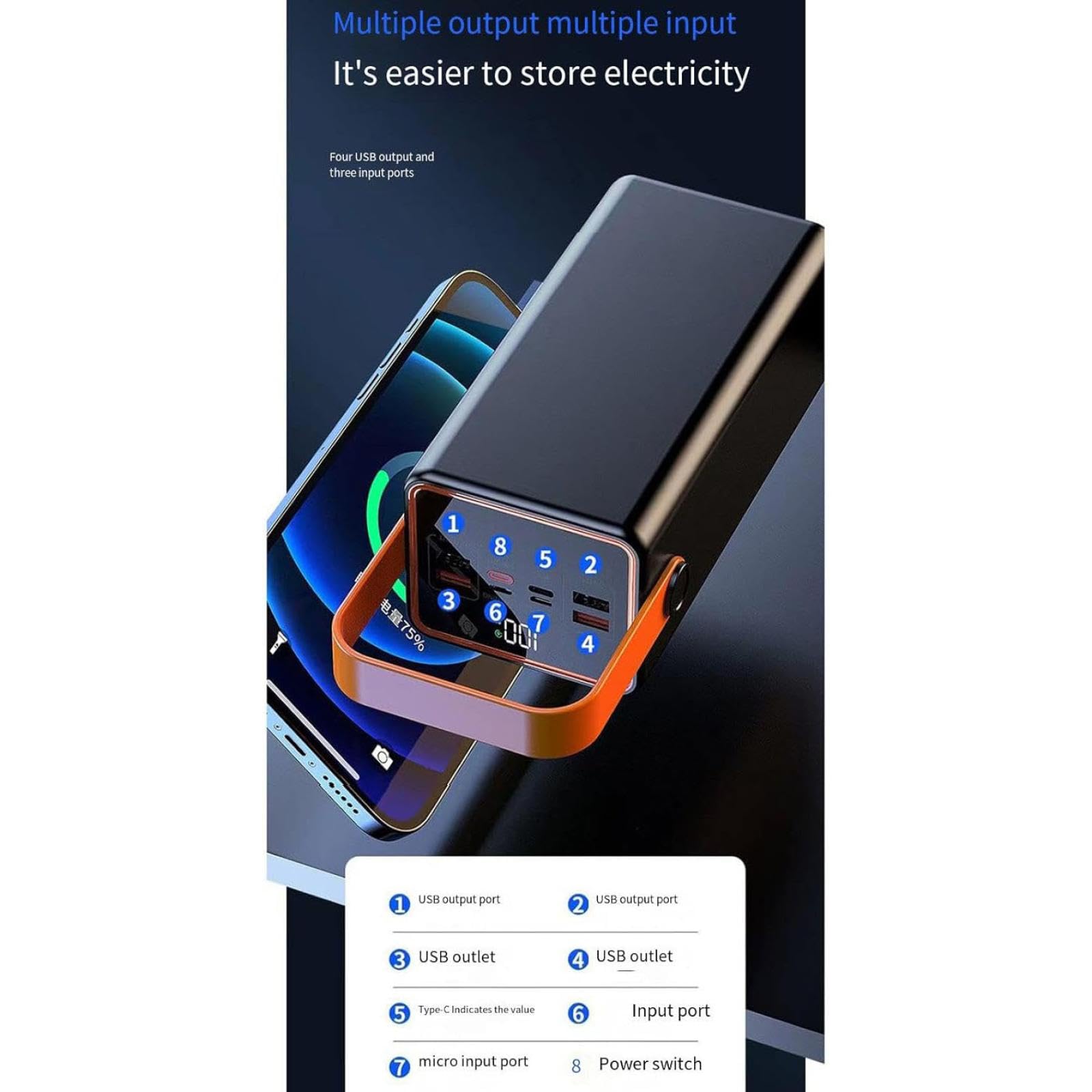Laptop Power Bank/Bank energii do lampy kempingowej 66W Szybkie ładowanie 120000 mAh Mobilny zasilacz o dużej pojemności (120000mA/czarny [szybkie ładowanie])