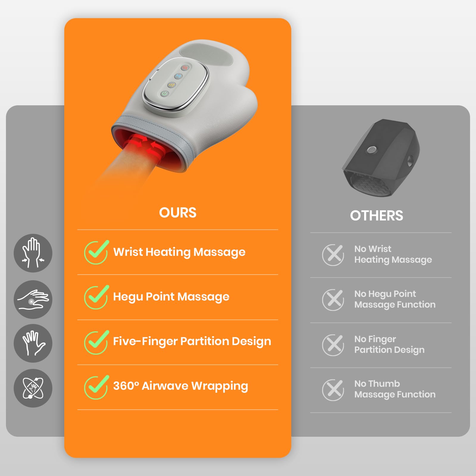 Kabelloses Handmassagegerät mit Wärme und Kompression, Elektrisches Handmassagegerät für Arthritis und Karpaltunnelentlastung, 3 Modi, 4 Wärmestufen, 5 Kompressionseinstellungen, Handmassage, Ideale