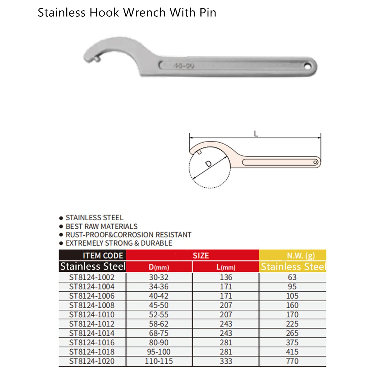 WEDO Verstellbarer Hakenschlüssel - Rostfreier Edelstahl Für Profis