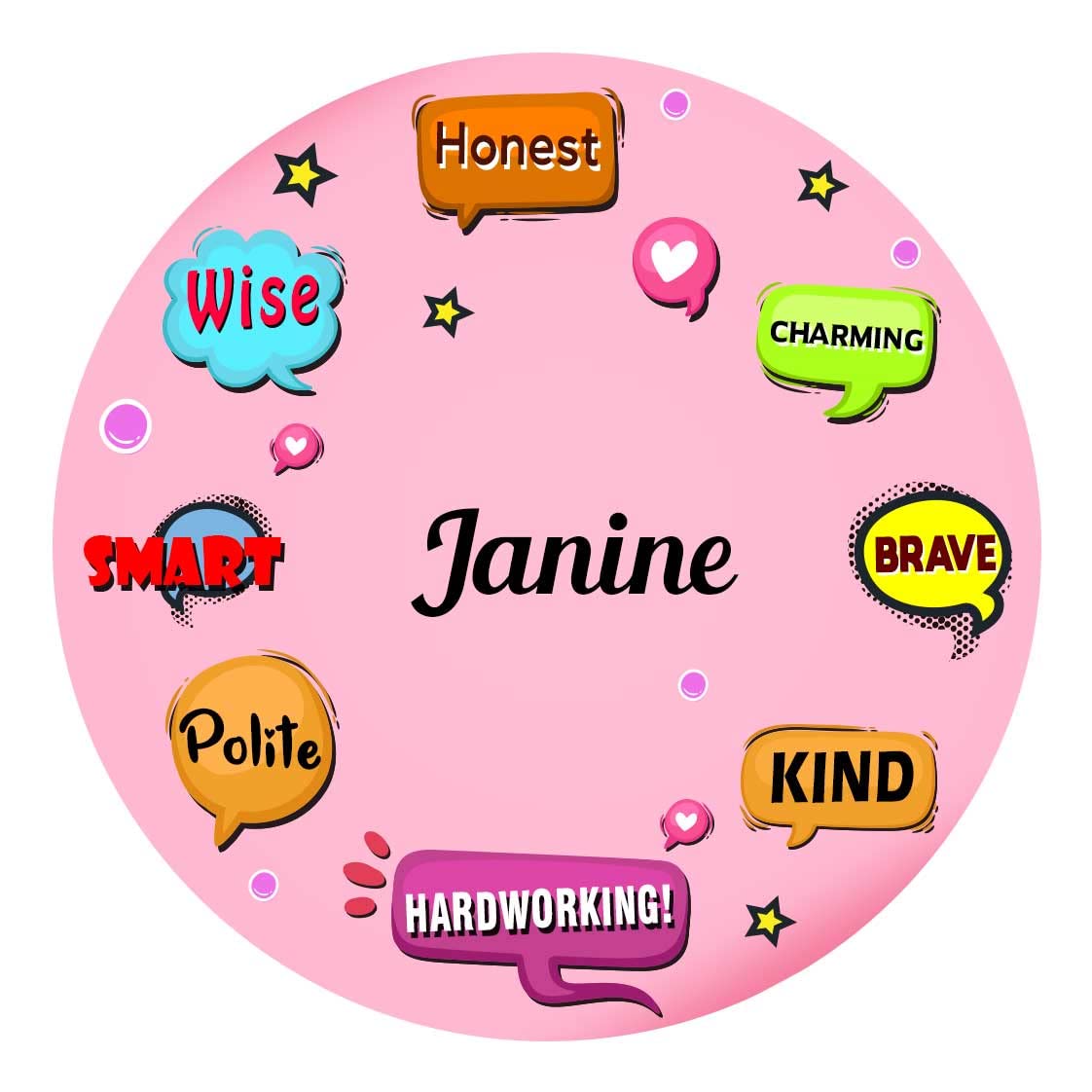 ARTBUG Janine Name Customizable Stylish Fridge Sticker Magnet - Personality Trait Quotes - Happy Birthday Gift for Friend, Son, Daughter, Kids, Husband, Wife