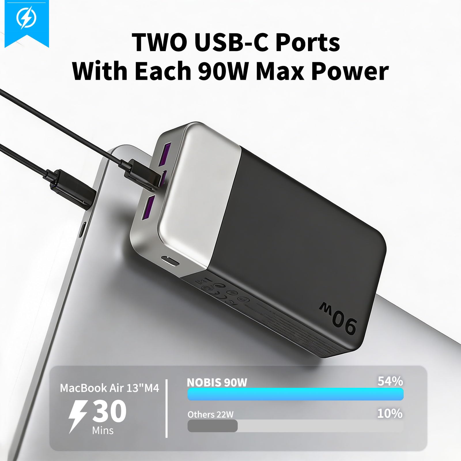 NOBIS Power Bank 90W 20000mAh, przenośna ładowarka do laptopa 4-portowa, szybkie ładowanie PD z wyświetlaczem cyfrowym, dla laptopa, tabletu, telefonu i innych urządzeń